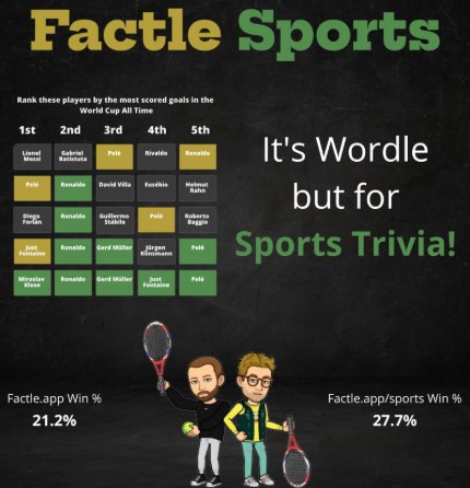 Play Factle Sports now! Test your sports stats!