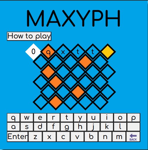 Maxyph